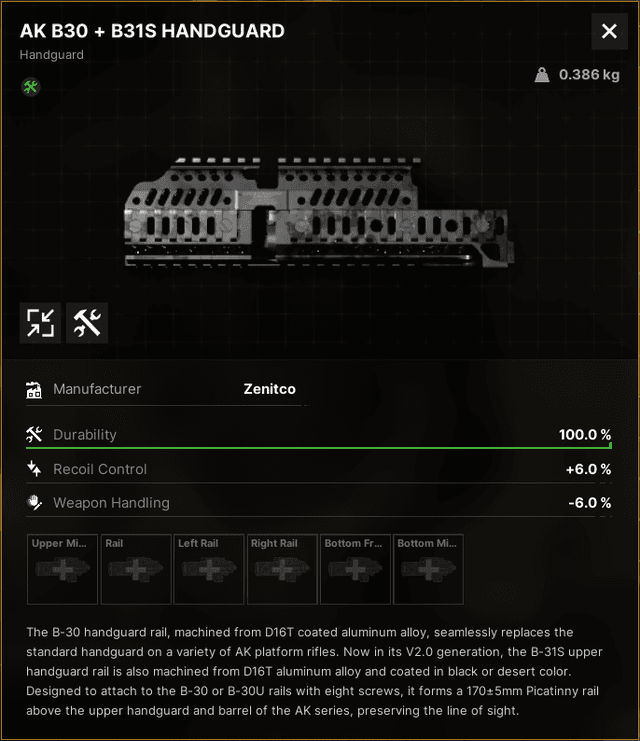 AK B30 + B31S Handguard